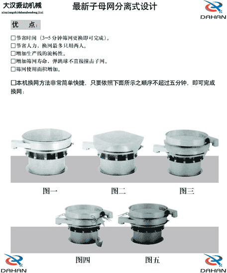 玉米振動(dòng)篩換網(wǎng)圖示：1，將網(wǎng)架方平2，將篩網(wǎng)平鋪在網(wǎng)架上，留出5cm的篩網(wǎng)，將上層篩框平方到篩網(wǎng)上，減輕多余的篩網(wǎng)，固定上層篩框，換網(wǎng)完成。