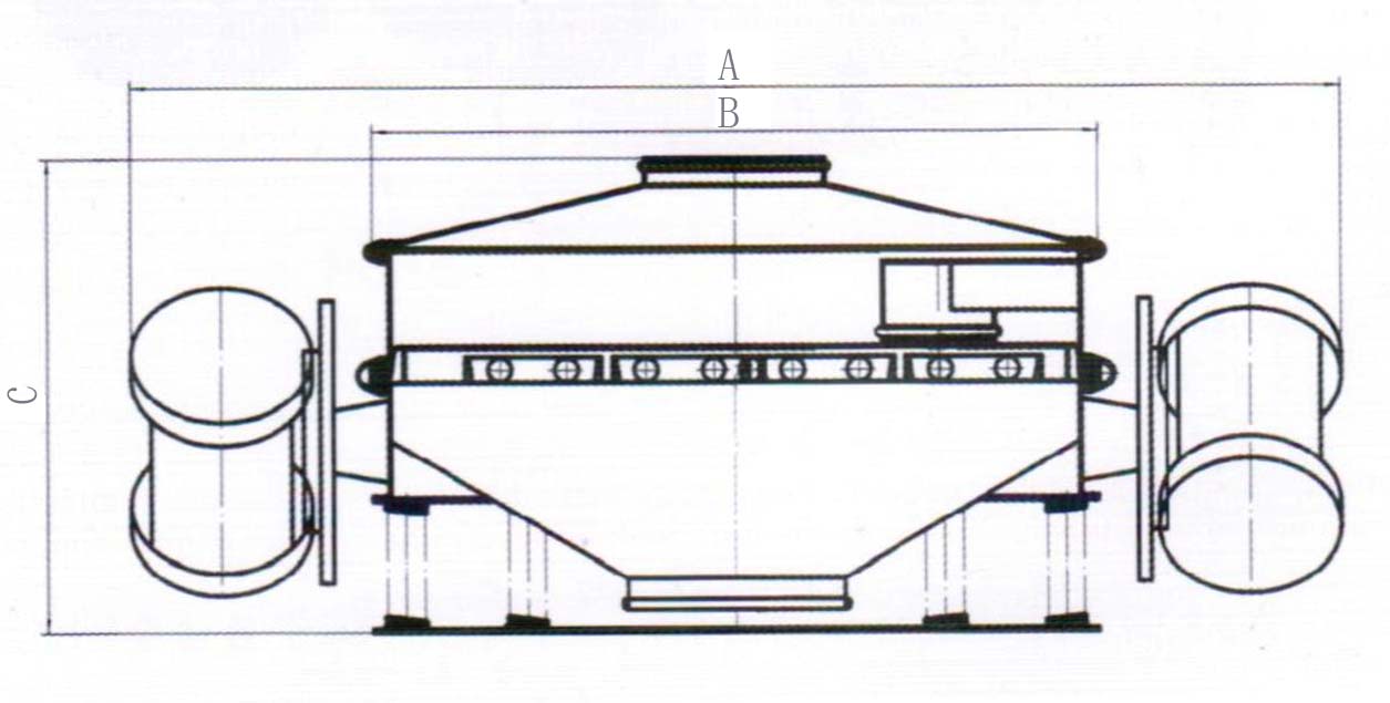 A：整機(jī)的寬度C：整機(jī)高度B：防塵蓋寬度。