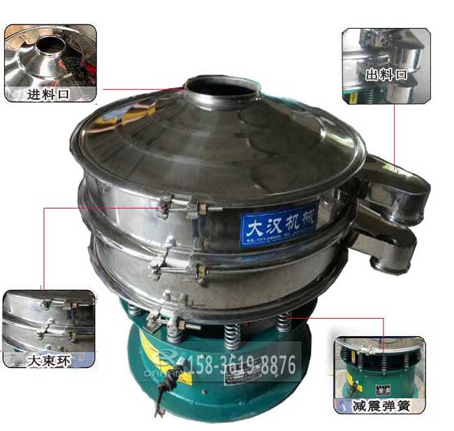 粗砂糖振動(dòng)篩結(jié)構(gòu)：進(jìn)料口，出料口，大束環(huán)，減震彈簧、