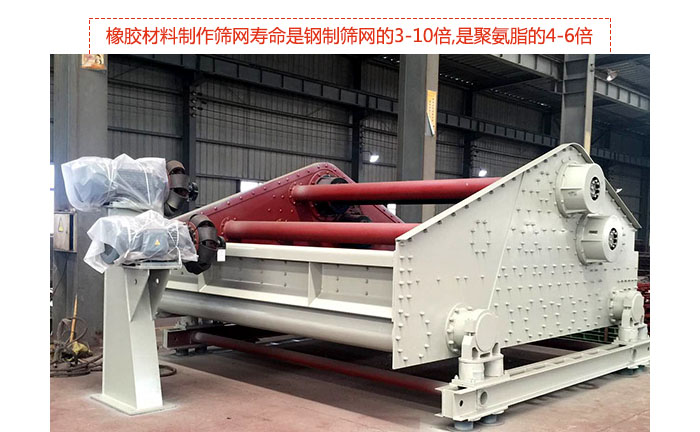 礦用振動(dòng)篩-自定中心振動(dòng)篩具有先進(jìn)水平,可提供座式和吊式兩種形式的振動(dòng)，采用超耐磨橡膠材料制作篩網(wǎng),壽命是鋼制篩網(wǎng)的3-10倍,是聚氨脂的4-6倍。