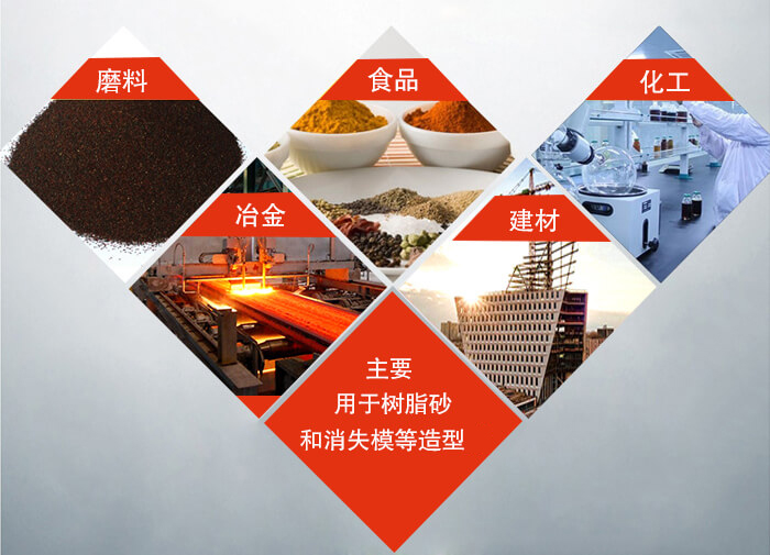 三維振動平臺可用于：磨料，食品，化工，冶金等行業(yè)