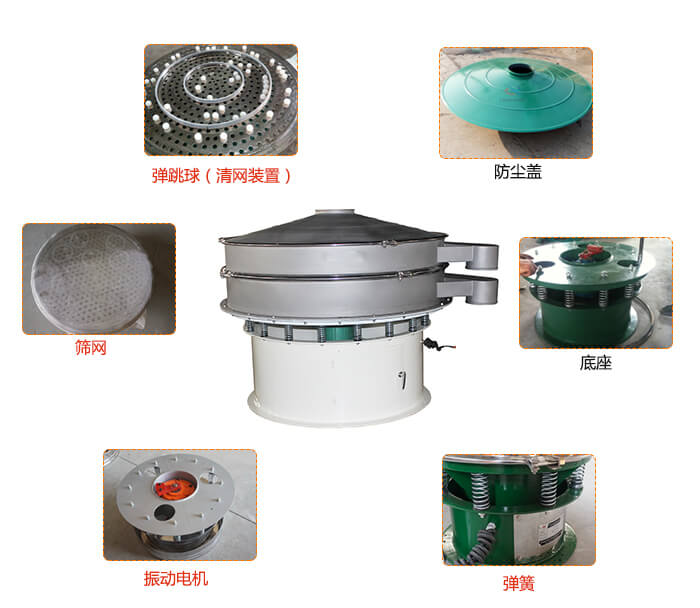 1800型振動(dòng)篩防塵蓋，出料口。