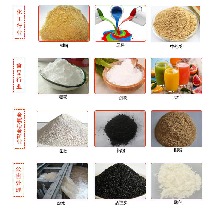 移動式振動篩使用的行業(yè)：食品行業(yè)，化工行業(yè)，藥品行業(yè)，糧食行業(yè)。