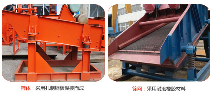 礦用振動篩特點：篩體采用扎制鋼板焊接而成，篩網(wǎng)采用耐磨橡膠材質(zhì)