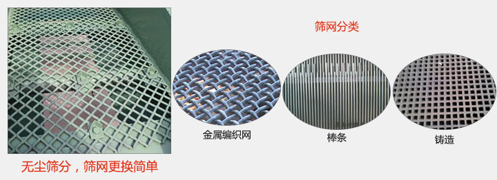 洗煤振動(dòng)篩篩網(wǎng)展示：金屬編織網(wǎng)，棒條，鑄造等。