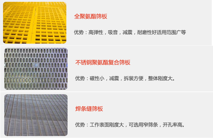 礦用振動篩篩板可分為：全聚氨酯篩板，不銹鋼聚氨酯復(fù)合篩板，焊條峰篩板。