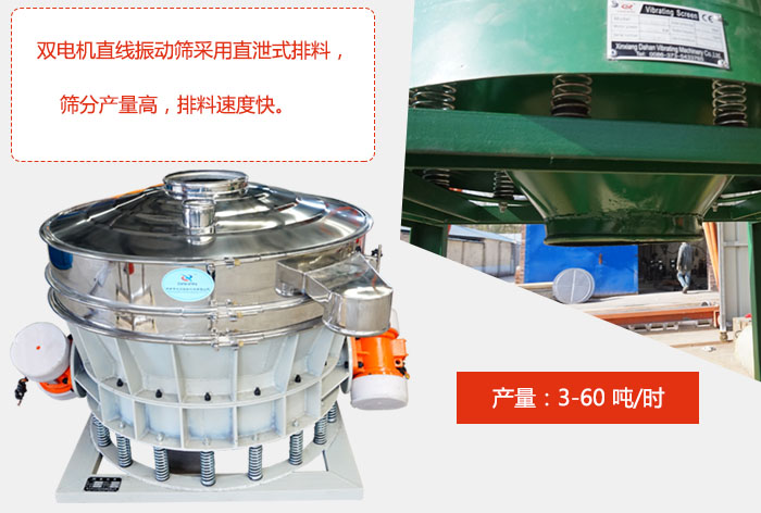 雙電機(jī)直線振動(dòng)篩采用直泄式排料，篩分產(chǎn)量高，排料速度快。