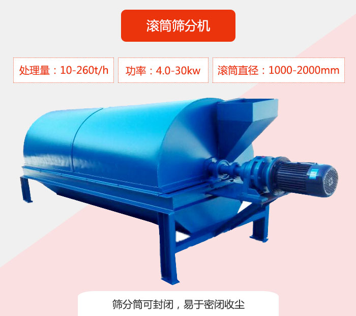 滾筒篩分機(jī)：處理能力：10-260t/h  功率：4.0-30kw 滾筒直徑：1000-2000mm 篩分筒可封閉，易于密閉收塵