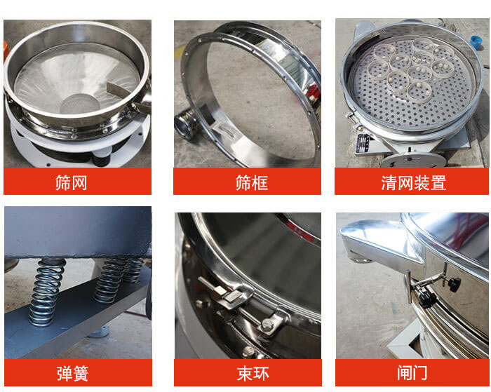 直排篩主要結(jié)構(gòu)：篩網(wǎng)，篩框，清網(wǎng)裝置，彈簧，束環(huán)，閘門等。