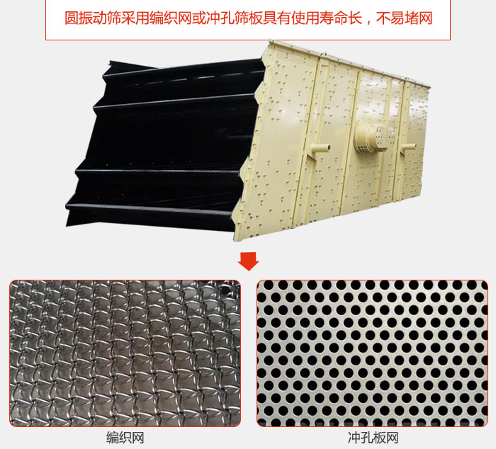 圓振動(dòng)篩采用編織網(wǎng)或沖孔篩板具有使用壽命長(zhǎng)，不易堵網(wǎng)。