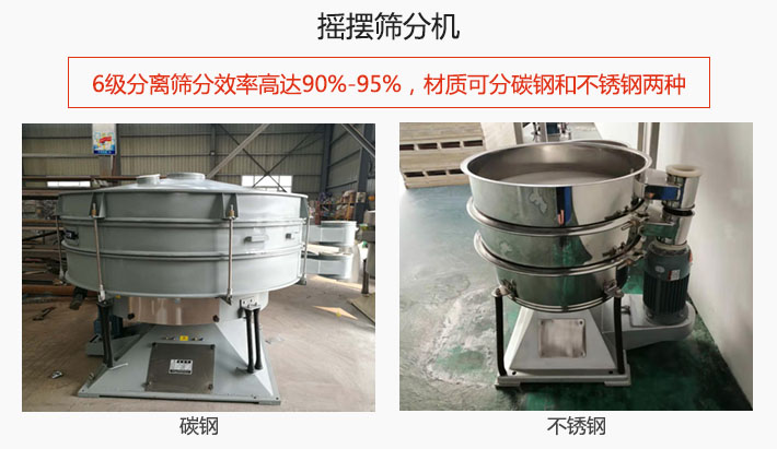 搖擺篩分機(jī)6級(jí)分離篩分效率高達(dá)90%-95%，材質(zhì)可分碳鋼和不銹鋼兩種。