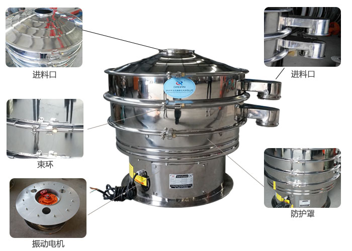 全不銹鋼振動篩細節(jié)：束環(huán)，進料口，出料口，振動電機，防護罩等。