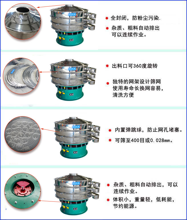 三次元振動(dòng)篩特點(diǎn):全封閉結(jié)構(gòu),防粉塵污染;出料口可360度旋轉(zhuǎn);內(nèi)置彈跳球,放置網(wǎng)孔堵塞。