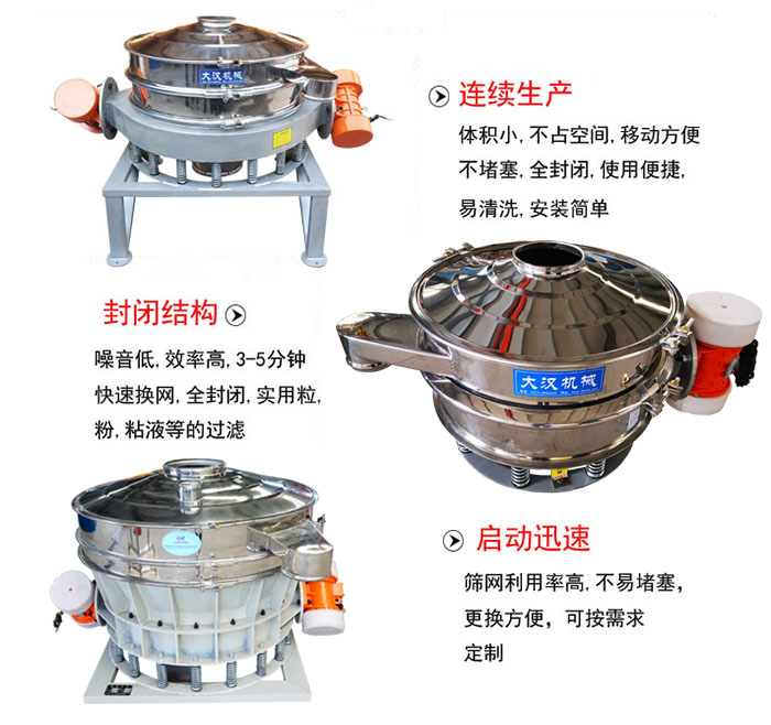 連續(xù)生產(chǎn)：體積小，不占空間，移動方便，不堵塞，全封閉，使用便捷，易清洗，安裝簡單。封閉結(jié)構(gòu)：噪音低，效率高，3-5分鐘快速換網(wǎng)，全封閉，實(shí)用粒，粉，粘液等的過濾。啟動迅速：篩網(wǎng)利用率高，不易堵塞，更換方便，可按需求定制。