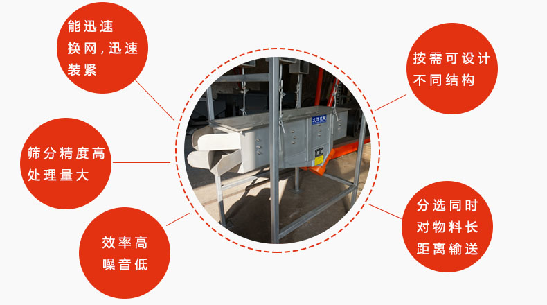 吊掛式振動(dòng)篩優(yōu)勢(shì)：能迅速換網(wǎng)，迅速裝緊，篩分精度高，處理量大，效率高噪音低，分選同時(shí)對(duì)物料長距離輸送。按需可設(shè)計(jì)不同結(jié)構(gòu)。