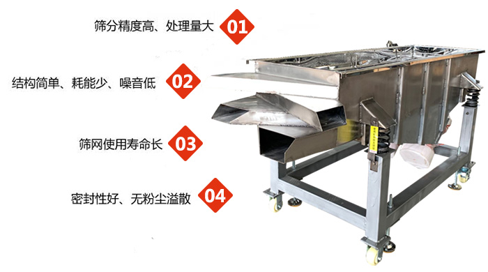 食品直線振動篩工作特點：1，篩分精度高，處理量大2，結(jié)構(gòu)簡單，耗能少，噪音低3，篩網(wǎng)使用壽命長。4，密封性好，無粉塵溢散。