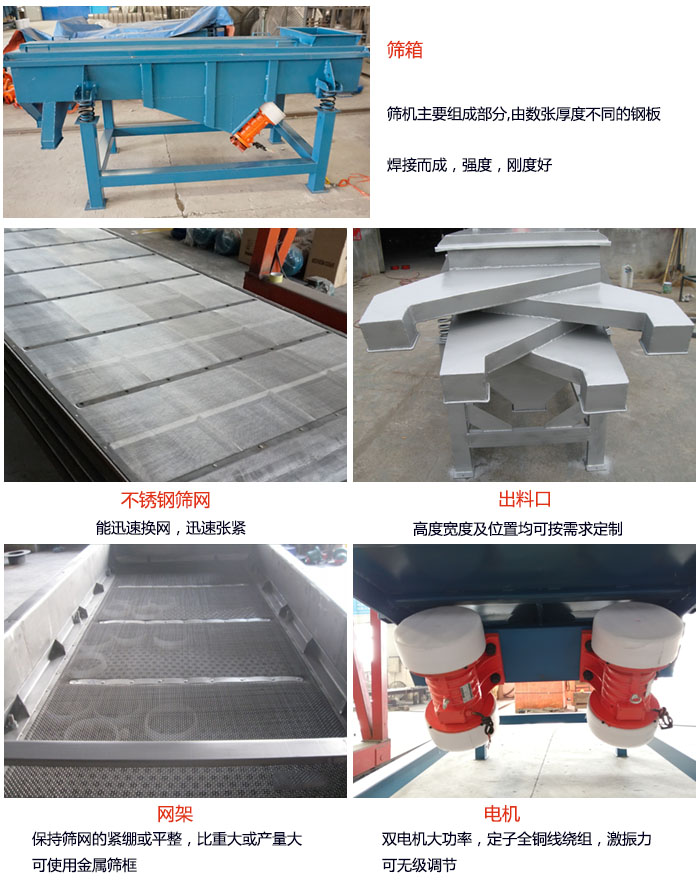 520型直線振動(dòng)篩結(jié)構(gòu)：篩箱：篩機(jī)主要組成部分，由數(shù)張厚度不同的鋼板焊制而成，強(qiáng)度，剛度好。不銹鋼篩網(wǎng)：能迅速換網(wǎng)，迅速?gòu)埦o。電機(jī)：雙電機(jī)大功率，定子全銅線繞組，激振力可無(wú)極調(diào)節(jié)。網(wǎng)架：保持篩網(wǎng)的緊繃和平整，比重大或產(chǎn)量大時(shí)可使用金屬篩框。出料口：高度寬度及位置均可按照用戶的要求來(lái)定制。