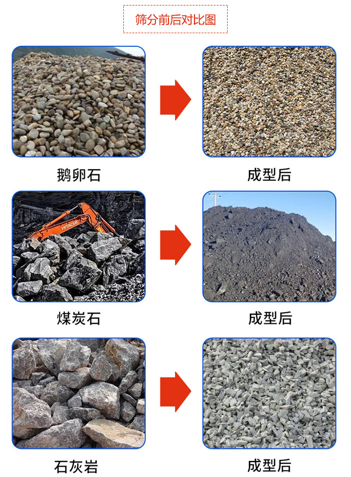 鵝卵石，煤炭石，石灰?guī)r等物料篩分前后對(duì)比圖展示