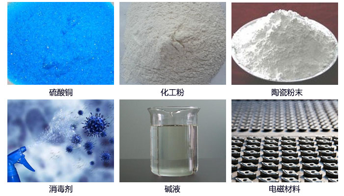 塑料防腐蝕振動(dòng)篩結(jié)構(gòu)介紹：束環(huán)，網(wǎng)架，振動(dòng)電機(jī)，底筒，出料口，進(jìn)料口等。