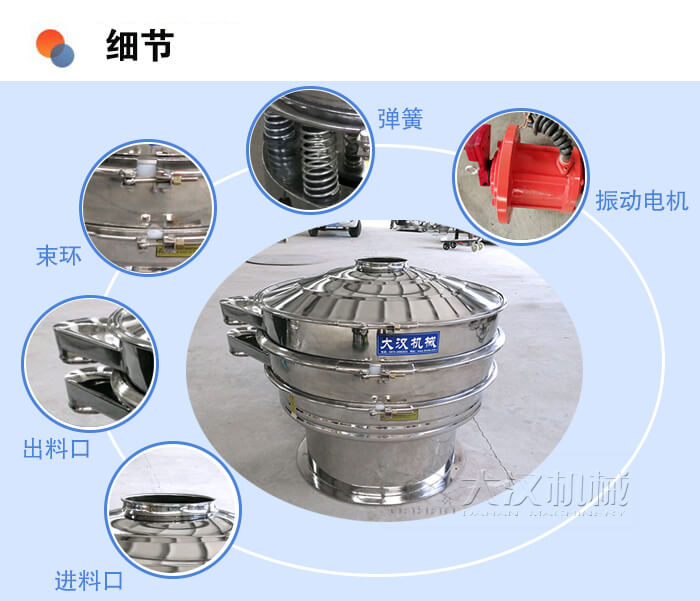 醫(yī)藥振動篩細節(jié)：彈簧，振動電機，束環(huán)，出料口，進料口等。