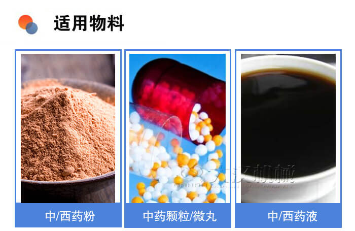 醫(yī)藥振動篩適用物料：中/西藥粉，中藥顆粒/微丸，中/西藥液。