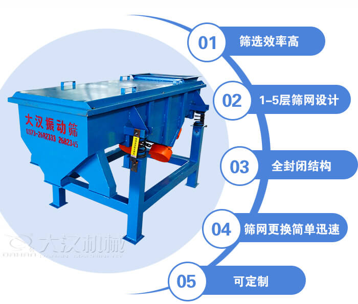 玉米篩選機(jī)特點(diǎn)：篩選效率高，1-5層篩網(wǎng)設(shè)計(jì)，全封閉結(jié)構(gòu)等。