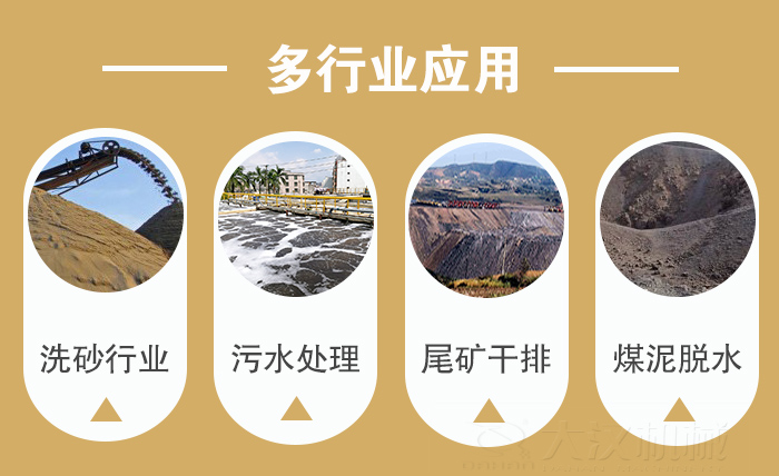 礦用直線振動篩適用行業(yè)：洗砂行業(yè)，污水處理，尾礦干排，煤泥脫水。