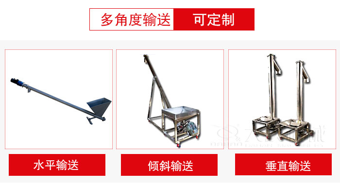 螺旋輸送機(jī)輸送形式可分為：水平，傾斜，垂直等三種