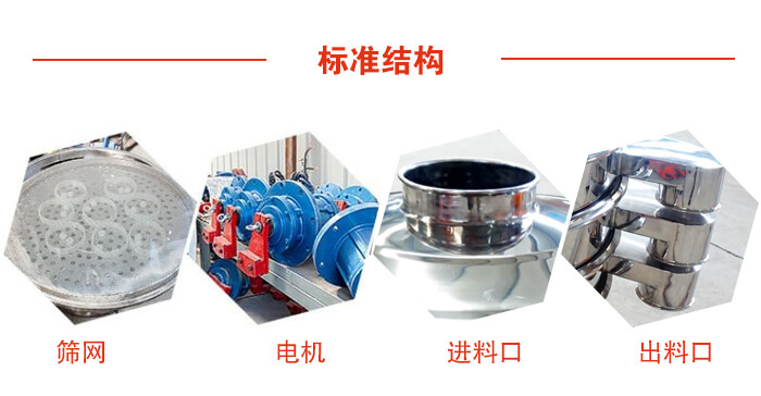 標(biāo)準(zhǔn)篩，篩網(wǎng)，電機，進料口，出料口