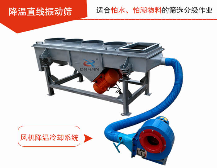 降溫直線振動(dòng)篩加裝風(fēng)機(jī)或水箱降溫方式完成物料的降溫需求。