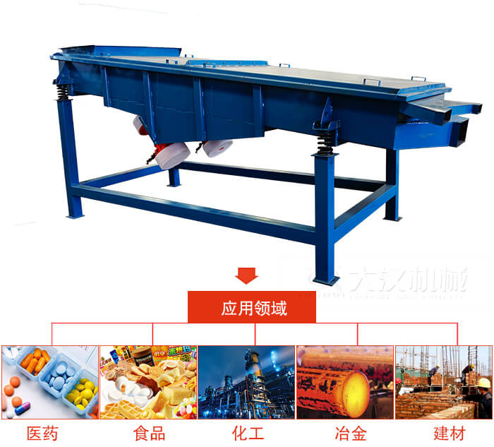 1035直線振動篩主要適用行業(yè)：食品行業(yè)，化工行業(yè)，冶金行業(yè)，醫(yī)藥行業(yè)，建材行業(yè)，行業(yè)等。