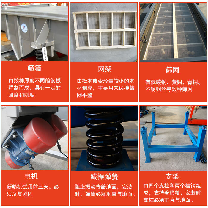 直線振動篩的結構說明：出料口，進料口，篩網(wǎng)，振動電機，減震癱瘓等。