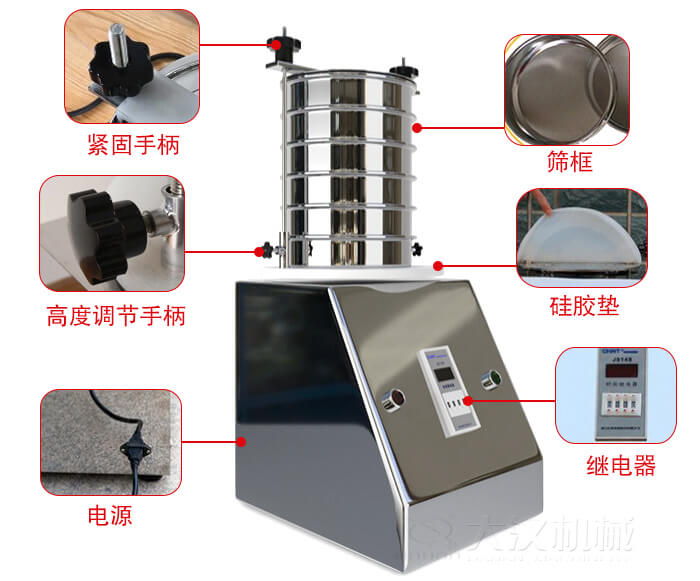 試驗篩內(nèi)部結(jié)構(gòu)，控制箱，振動平臺，兩者鎖緊手柄，上部鎖緊手柄，連接線等。