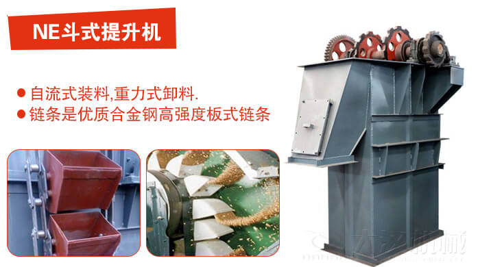 斗式提升機有：板鏈式，皮帶式等多種形式主要依靠料斗完成物料的提升目的。
