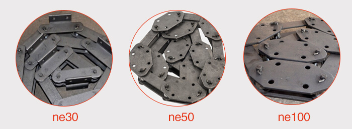 板鏈鏈條展示：ne30，ne50，ne100等