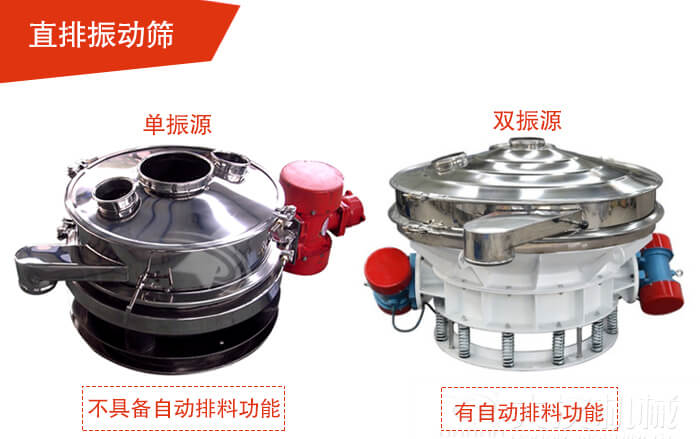 雙振源直排篩展示材質(zhì)采用304不銹鋼振動(dòng)篩。