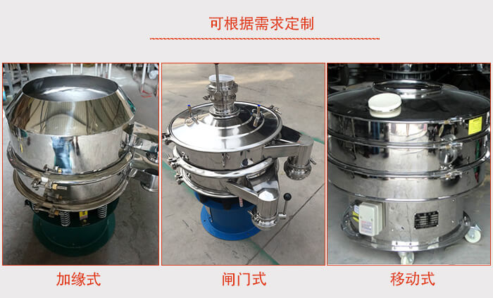加緣式，閘門式，移動(dòng)式。