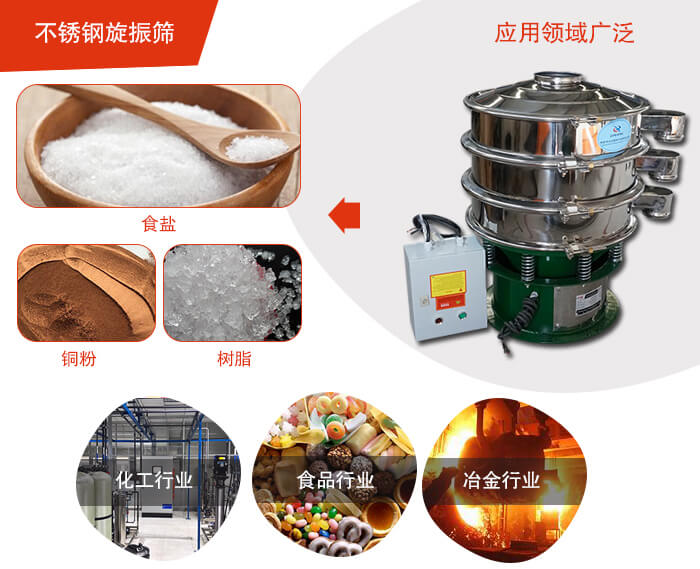 不銹鋼旋振篩應(yīng)用的行業(yè):高濃度漿液過濾篩分，奶粉，豆奶粉專用振動(dòng)篩機(jī)