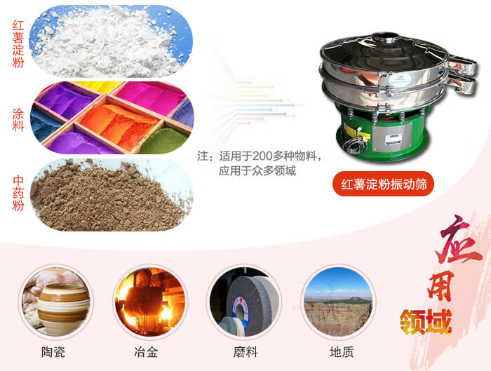 紅薯淀粉適用的行業(yè):實(shí)驗(yàn)室，生產(chǎn)控制，食品行業(yè)，醫(yī)藥行業(yè)，化工行業(yè)，磨料，礦山，涂料，冶金，地質(zhì)，陶瓷等